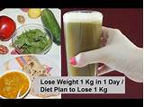 Drinks That Can Lose Weight Fast