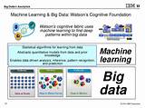 Big Data Cloud Machine Pictures