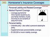 Basic Medical Insurance Coverage Pictures