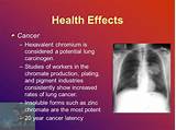 Pictures of Welding Lung Cancer
