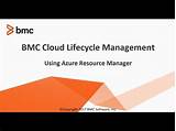 What Is Cloud Resource Management