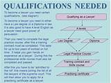 Pictures of Do I Need A Law Degree To Be A Lawyer