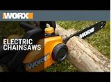 Pictures of Electric Chainsaw Vs Gas Powered Chain Saw