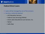 Federal Loan Servicing Credit Pictures