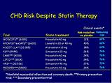 Photos of Statin Therapy