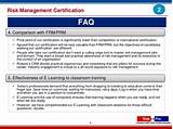 Images of Risk Management Certification
