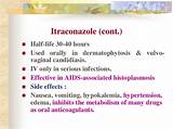 Photos of Side Effects Voriconazole