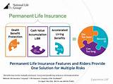Benefits Of Permanent Life Insurance Images