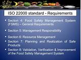 Food Management System Pictures