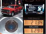Fort Wayne Gas Prices Photos