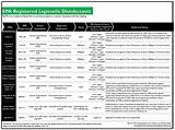 Legionella Risk Management Plan Template Pictures