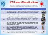 Laser Treatment Classes