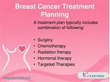 Photos of Breast Cancer Treatment