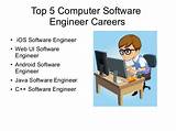 Software Engineer Training Online Photos