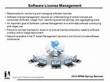 Software License Management Tool Pictures