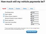 State Farm Auto Loan Payment Images