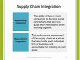Supply Chain Competency Assessment Pictures