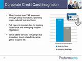 Pictures of Corporate Credit Card Expense Management