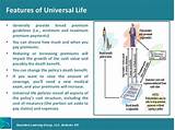 Images of Universal Life Insurance How Does It Work