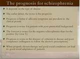Schizophrenia Medical Definition Images