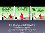 Images of Big Data Talent