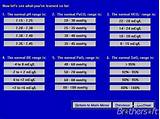 Images of Blood Test Interpretation Software