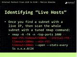Nmap Scan Subnet For Hosts