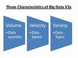 Three Characteristics Of Big Data