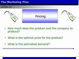 Images of How Much Is A Marketing Plan