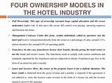 Market Structure Of Hotel Industry