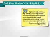 Photos of Gartner Big Data Definition