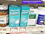 Thyroid Weight Gain Medication Pictures