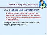 Images of Clinical Research And The Hipaa Privacy Rule