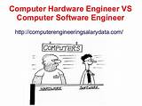 Software Engineer Jobs South Carolina Pictures