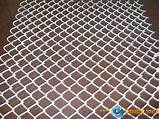 Wire Mesh Fence Price Pictures
