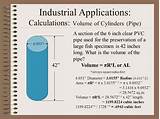 Pipe Calculator Volume