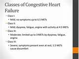 Photos of Class 4 Congestive Heart Failure