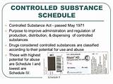 Prescription Codes For Controlled Substances Images