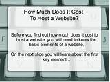 What Does It Cost To Host A Website Images