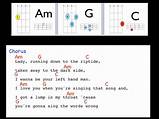 Images of Riptide Guitar Chords For Beginners