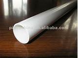 Pictures of 8 Inch Clear Pvc Pipe