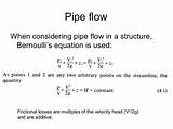 Photos of Manning Equation For Pipe Flow