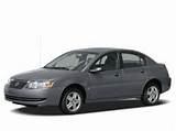 Photos of Saturn Ion 2007 Tire Size