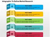 Free Market Research Tools Images