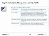 Key Control Mechanisms In Management Control Photos