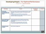 Images of Performance Review And Development Plan E Amples