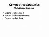 How To Expand Market Share