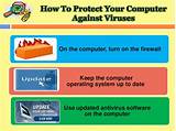 Pictures of How To Protect Computer Against Virus
