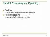 Pipelining In Processors Pictures