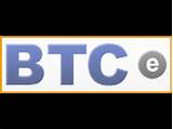 Photos of Bitfinex Bitcoin
